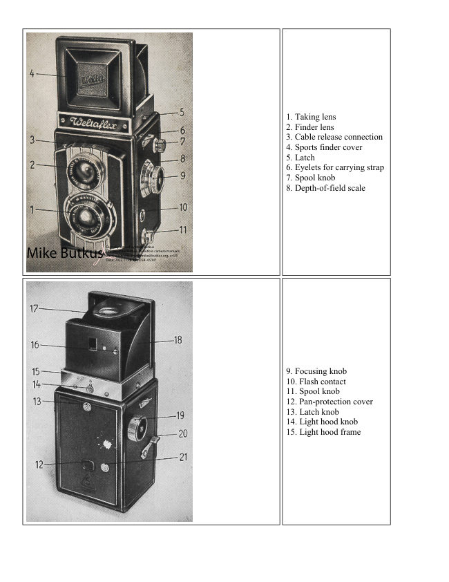 Weltaflex manual cover