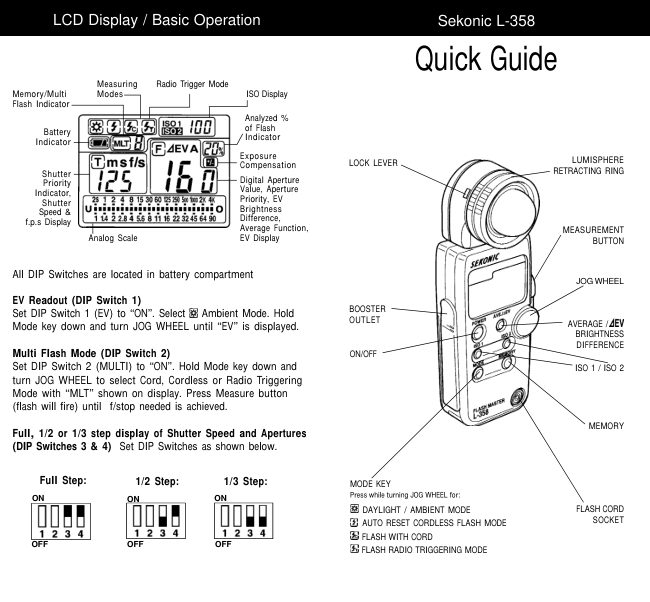 Sekonic the quick guide manual cover