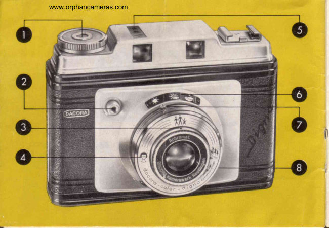 COLOR DIGNA manual cover