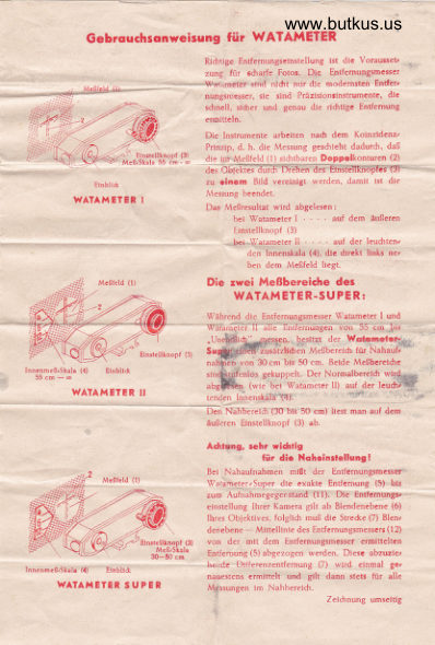 Watameter manual cover