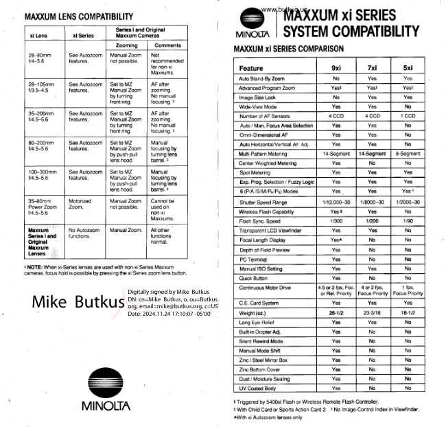 Minolta Maxxum xi Compability chart manual cover