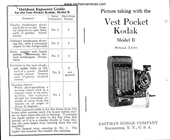 Kodak Vest Pocket Model BAKA: Girl Scout Camera manual cover