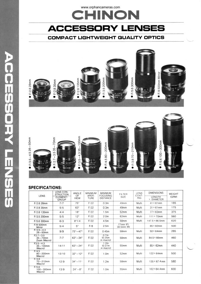 Chinon Accessory Lenses manual cover