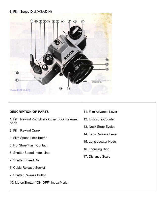 Ricoh KR-5 manual cover