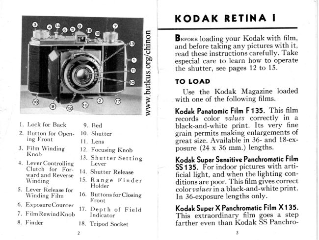 Kodak Retina I manual cover