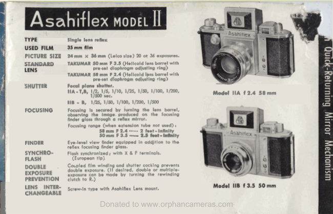 Pentax RIGHT SIDE manual cover