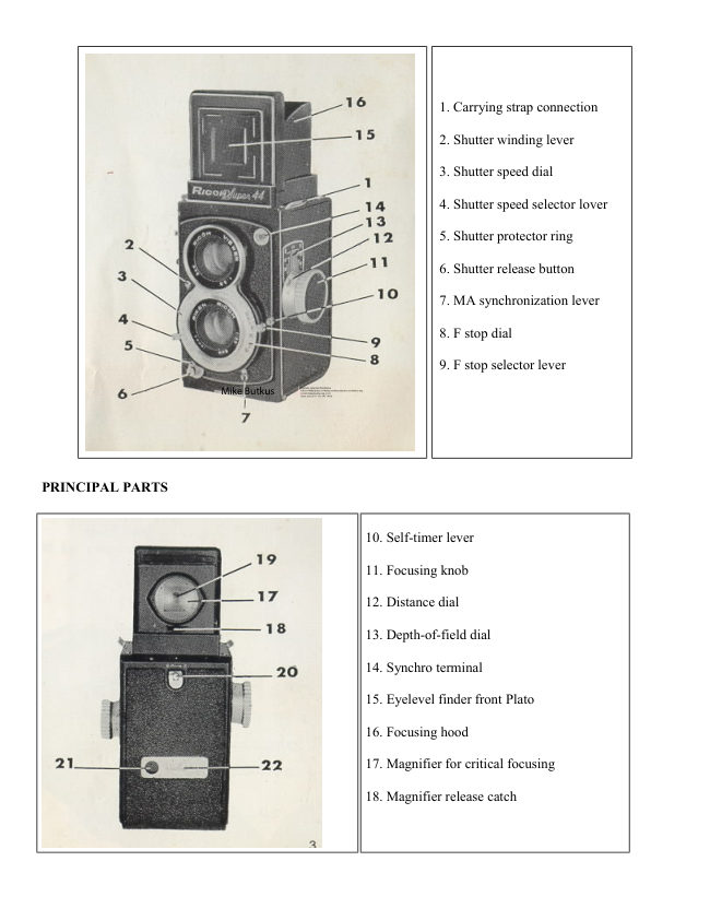 Ricoh Super 44 manual cover