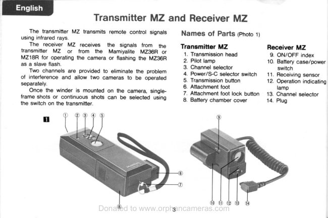 Mamiya MZ Transmitter manual cover