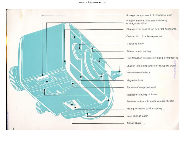 Rolleiflex SL66 manual cover