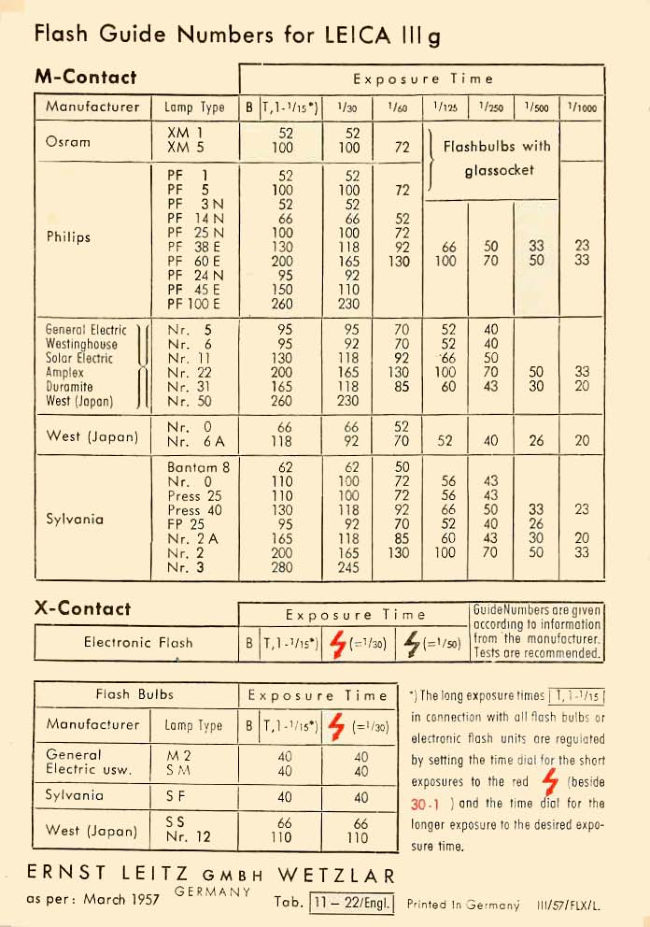 Leica IIIg flash bulb guide numbers manual cover