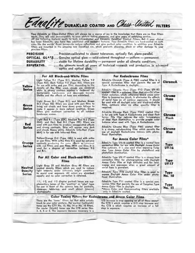 Ednalite filters flier manual cover