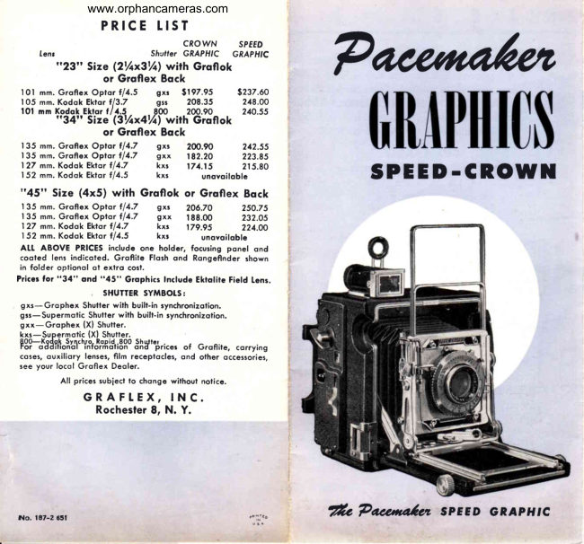 Pacemaker Graphics Speed-Crown manual cover