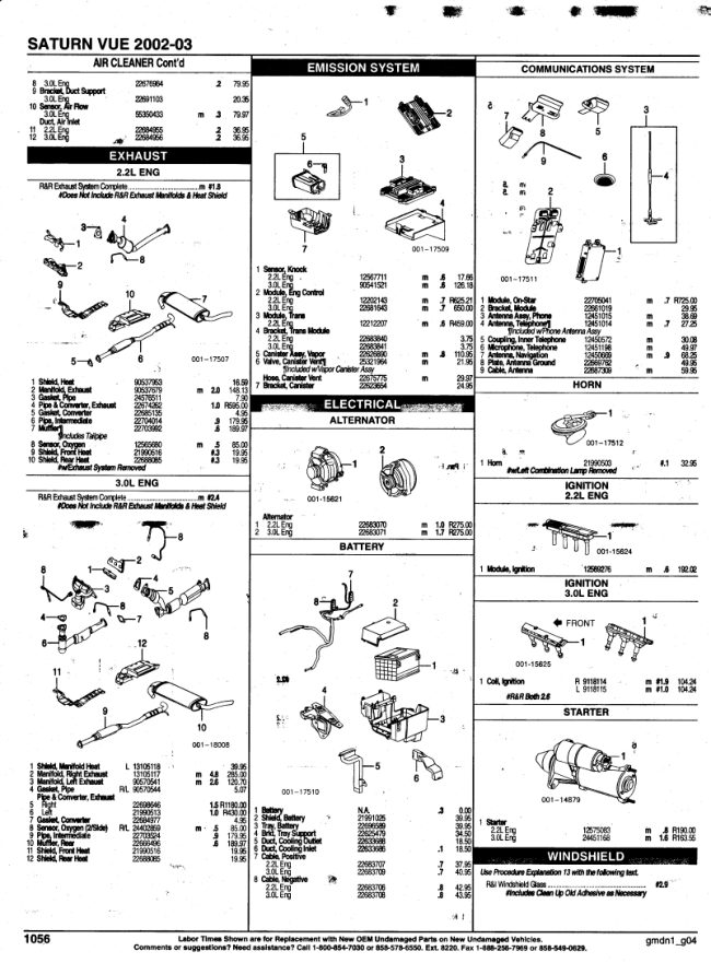 Pages 03 manual cover