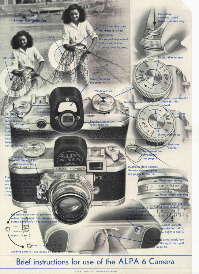Alpa Quick Guide manual cover