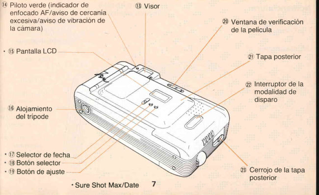 Canon Sureshot Max 2 manual cover