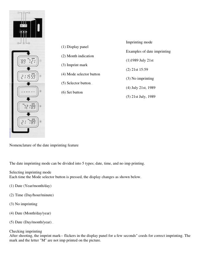 Ricoh L 108 date back manual cover