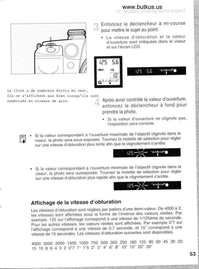 CANON EOS ELAN II Pt 02 manual cover