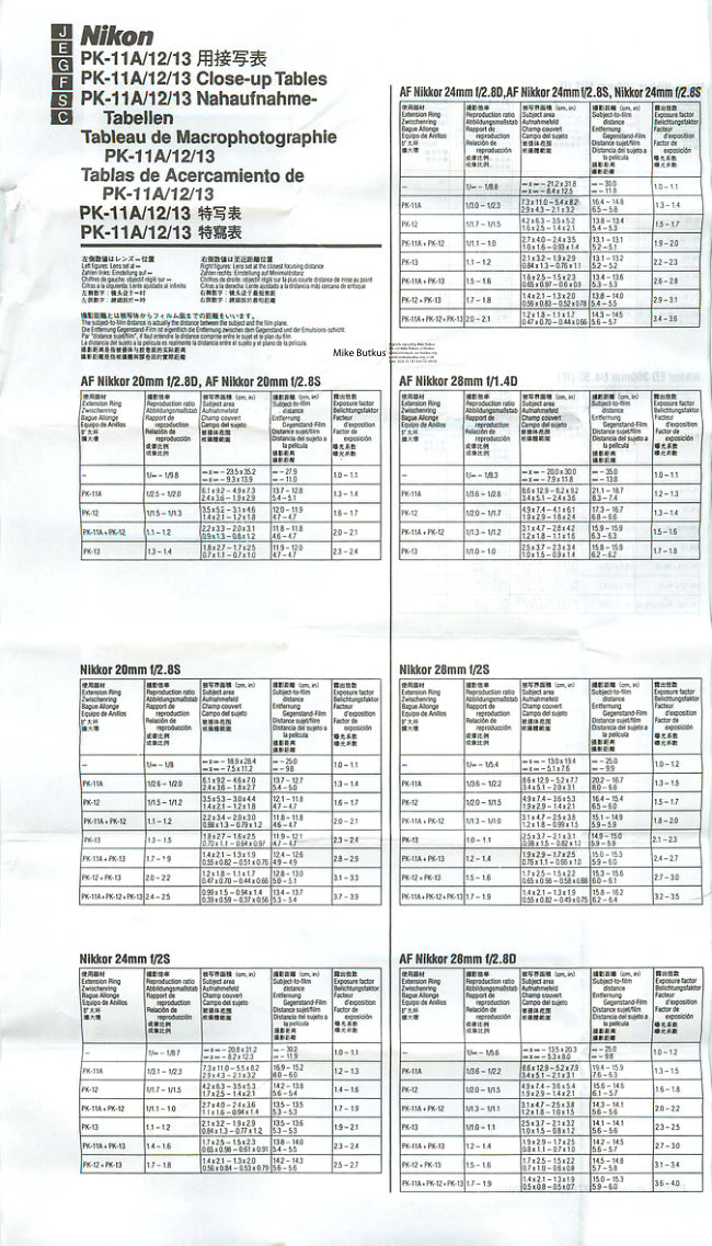 Nikon PK-11a / 12 / 13 Close-up Tables manual cover