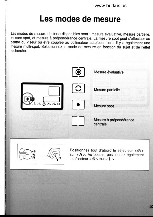Canon PARTIE 2 manual cover