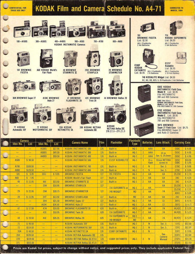 Kodak Film and Camera makes - 1964 manual cover