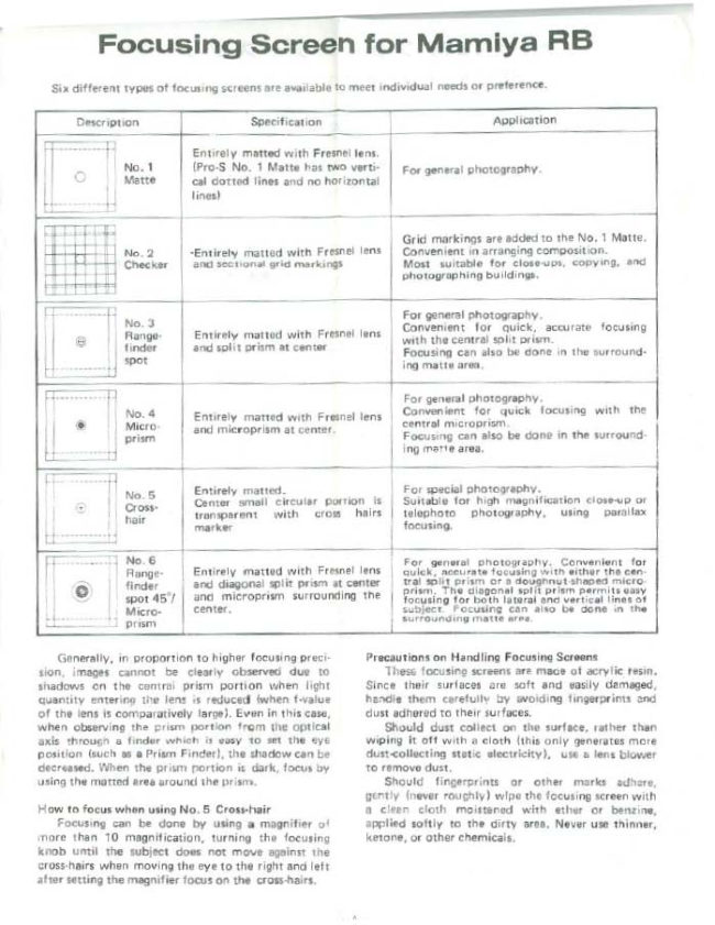 Mamiya MZ Focusingscreen inserts manual cover