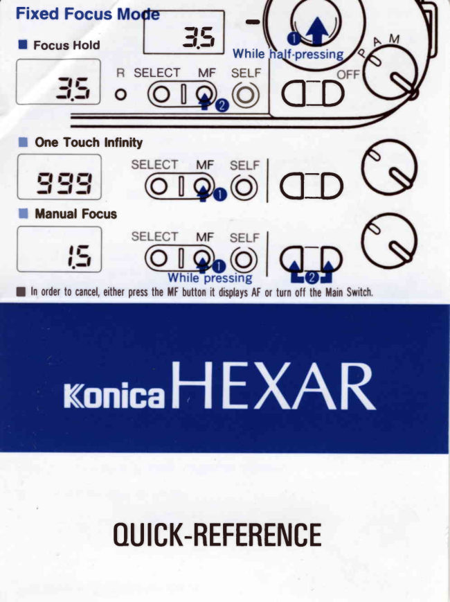 Konica HEXAR QUICK GUIDE manual cover