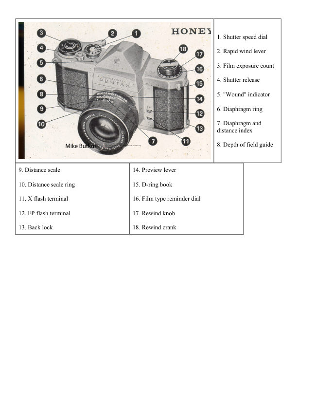 Honeywell Pentax H1 / H3 manual cover