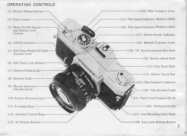 Konica Larger images of front manual cover
