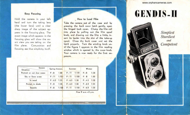 GENDIS - II manual cover