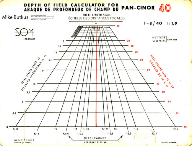 PAN-CINOR 40 depth of field chart manual cover