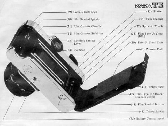 Konica Larger image of back manual cover