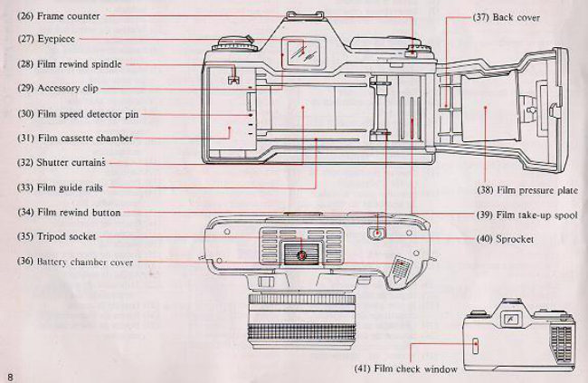 Konica Larger side image of back manual cover