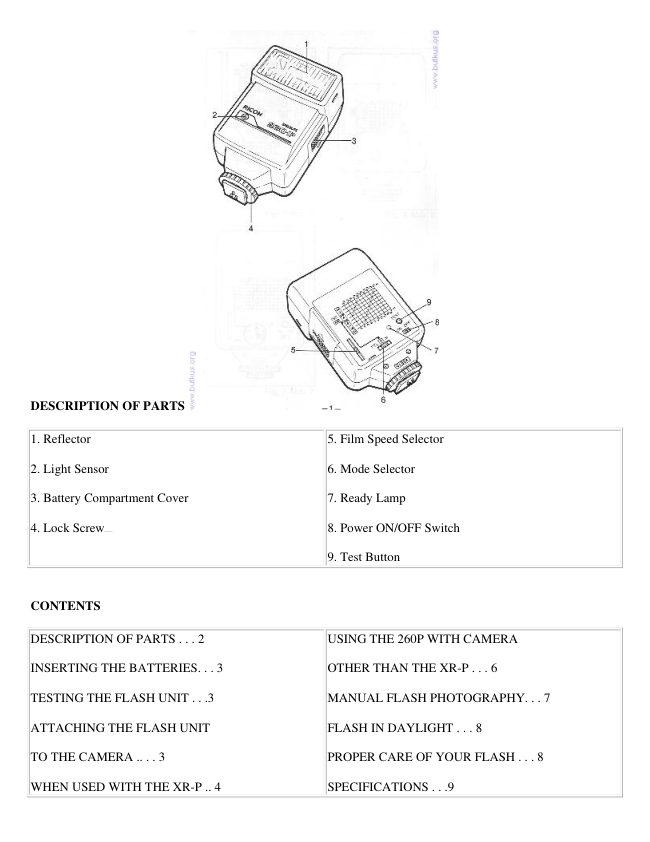Ricoh 260p manual cover