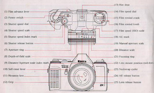 Konica Larger image of front manual cover
