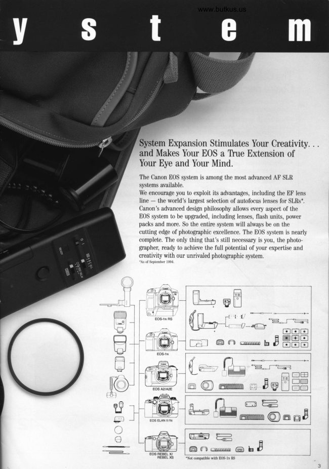 Canon EOS SYSTEM manual cover