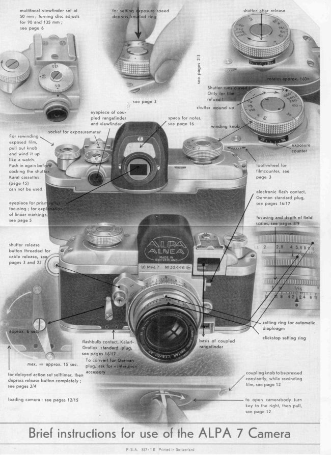 Alpa Quick Guide manual cover