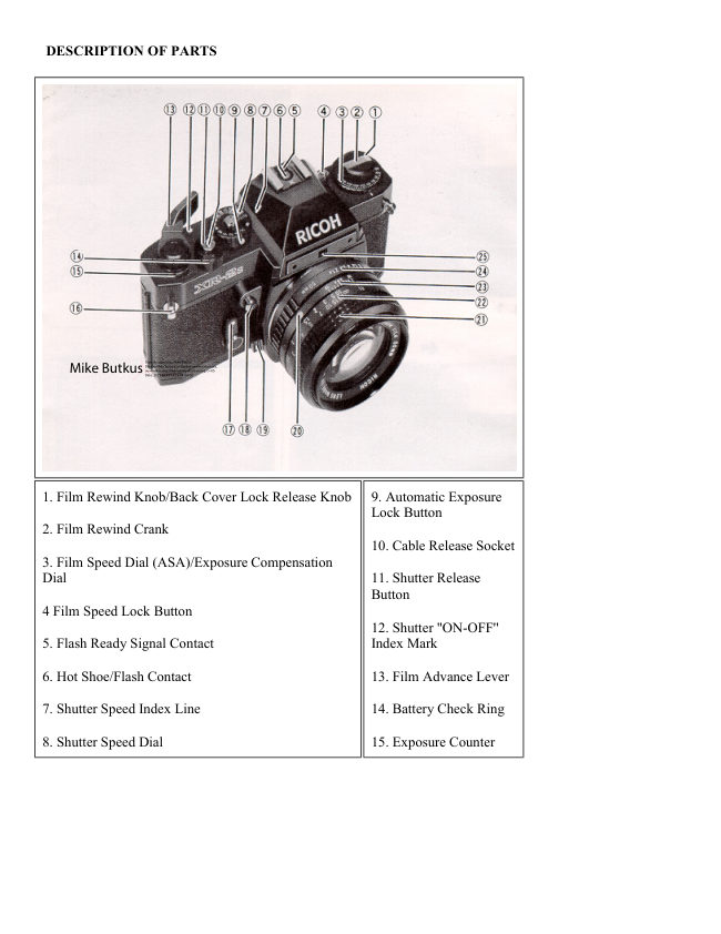 Ricoh XR-2s manual cover