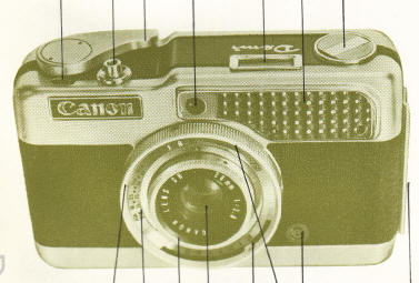 Canon Demi instructions