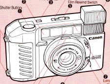 Canon AF35 M II / Autoboy 2 instructions