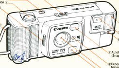 Canon Snappy 50 / 20 instructions