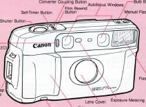 Canon Sure Shot Multi Tele / PRIMA Tele instructions