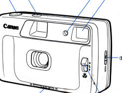 Canon Snappy TX instructions