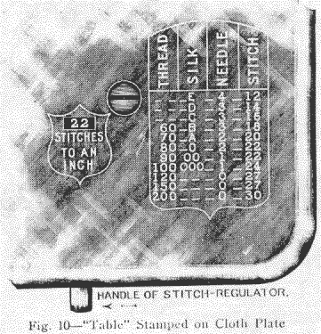 Willcox & Gibbs Chainstitcher illustration