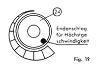 Fischer-Mewa Freia (Free Arm) in German and English illustration
