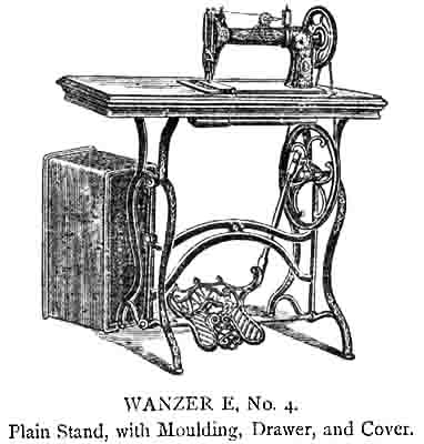 Wanzer Models A, D, E & F, and the Little Wanzer illustration