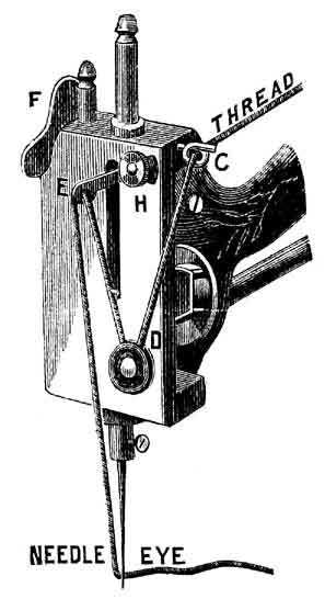 Jones Hand (Serpentine) illustration