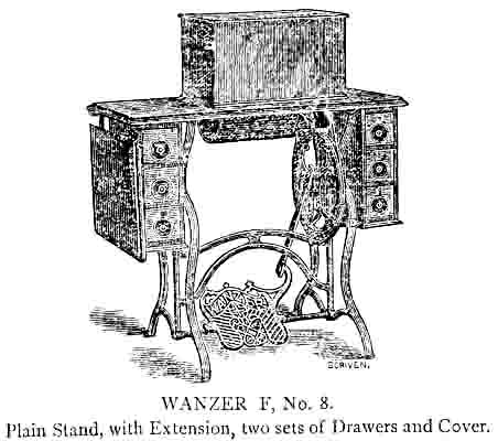 Wanzer Models A, D, E & F, and the Little Wanzer illustration