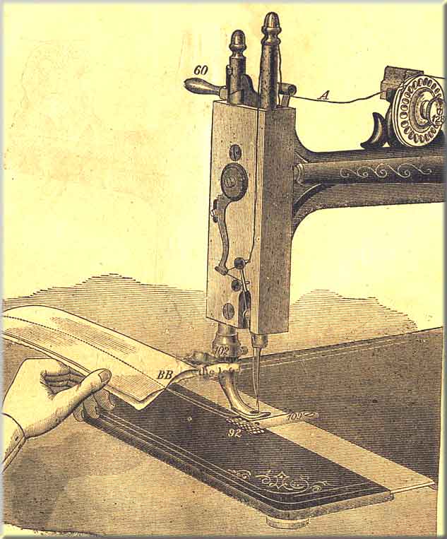 Howe Treadle, Hand & Wheelfeed Machines illustration