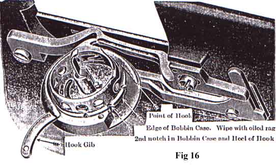 Singer 9W Rotary illustration