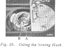 Figure 29